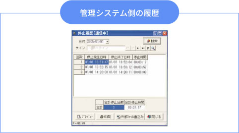 管理システム側の履歴