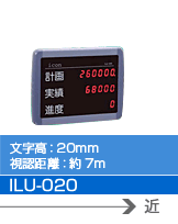 ILU-20