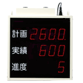 表示器IRD-50外観