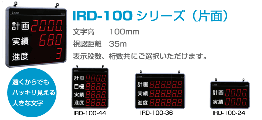 遠くからでもハッキリ見える大きな文字