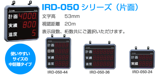 使いやすいサイズの中距離タイプ